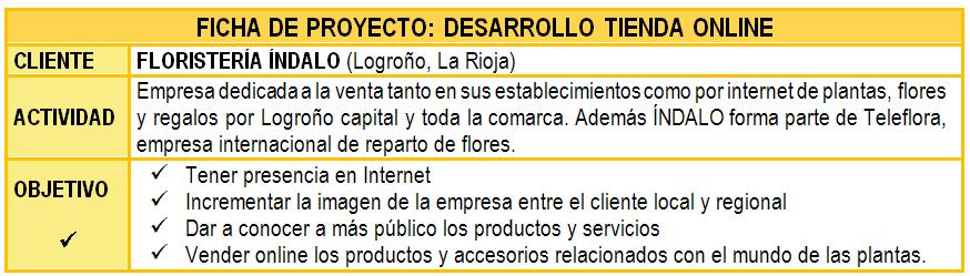 Tienda online para floristerias