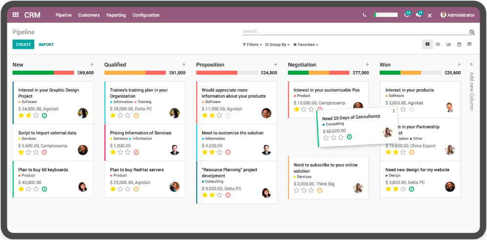 CRM 2
