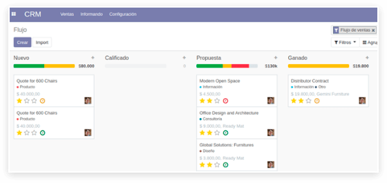 CRM 14