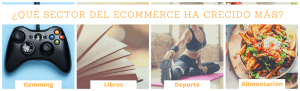 ¿Ha crecido realmente el ecommerce en el estado de alarma? 1