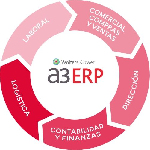 a3ERP 5