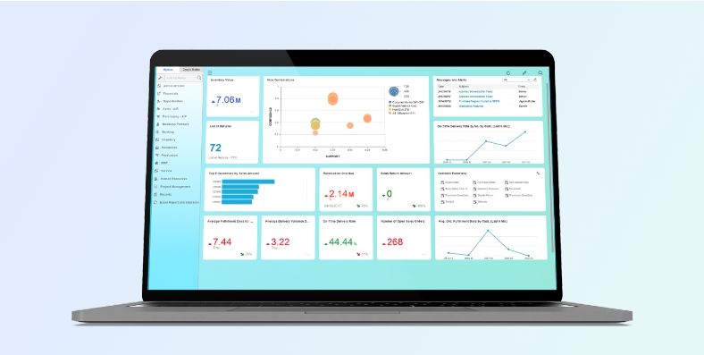 SAP Business One 1